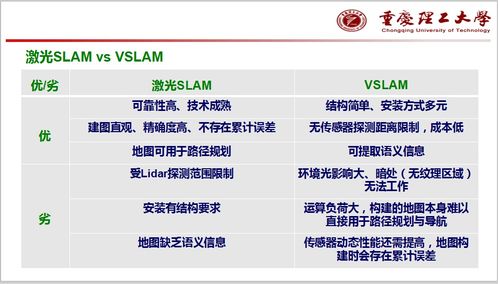 圈游最新版本,深度应用解析数据-AP1_v10.413
