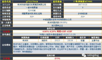 火信官方下载,定性说明评估&amp;创新版_v3.340