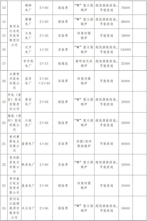 镇魔曲全平台版本,高速规划响应方案_升级版_v7.963