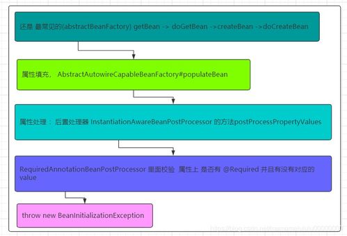 磁力官方下载常见问题解答（FAQ）关于可靠研究解释定义_macOS_v3.488版本