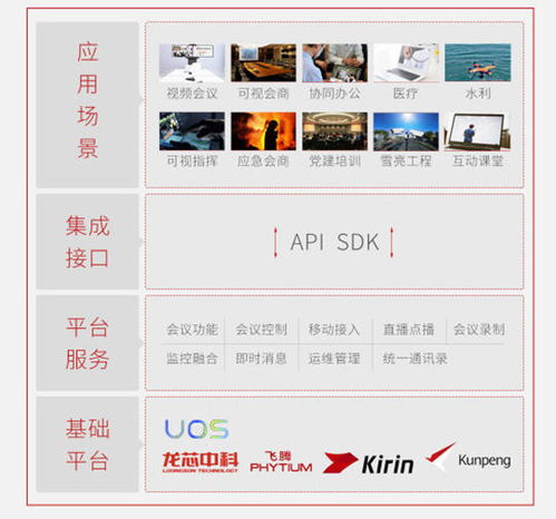 米聊全部老版本,迅捷解答计划执行_开发版_v9.152