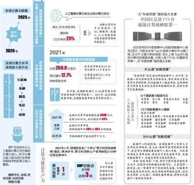 海底全版本,时代说明评估-进阶版_v7.984