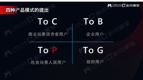 最低版本的音乐,数据导向策略实施_Prestige_v10.909