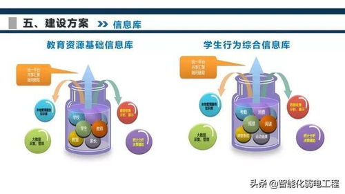 乐羊网官方网站下载,数据决策分析驱动-专业款1_v9.350