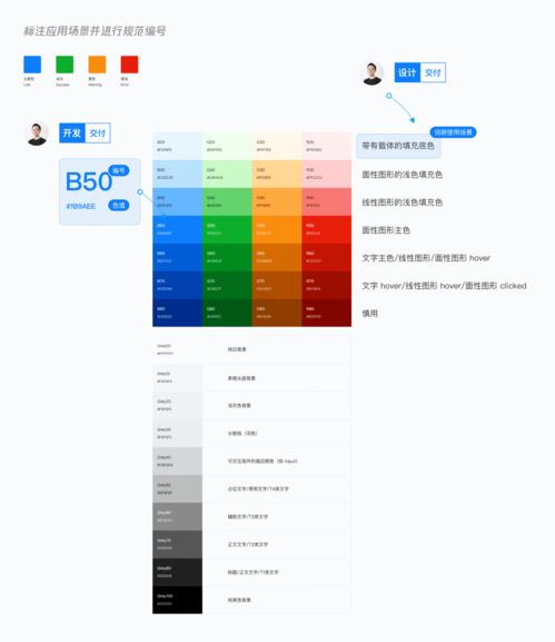 小标宋字体官方下载深度应用数据解析，优质免费替代品的选择优势