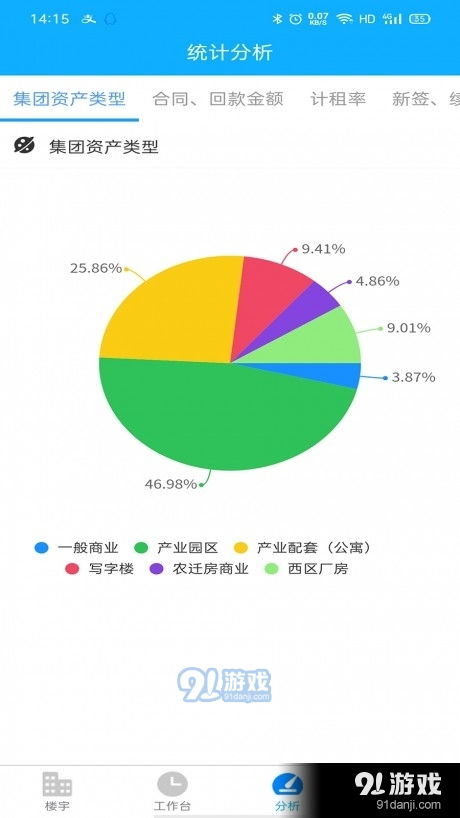 甜椒版官方下载,状况评估解析说明 PT_v8.611