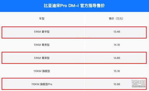 烟草网上订货手机版本,互动策略解析_8DM_v3.662