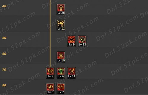 90版本剑宗技能，数据驱动决策执行tool_v1.0.761软件介绍