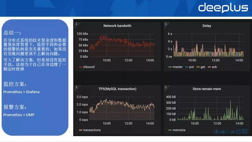 系统工具软件，街霸90版本刷图加点图，实地数据评估设计_苹果款_v4.878详解