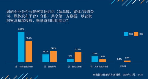 官方驾考软件下载,实地执行数据分析&amp;Lite_v4.259