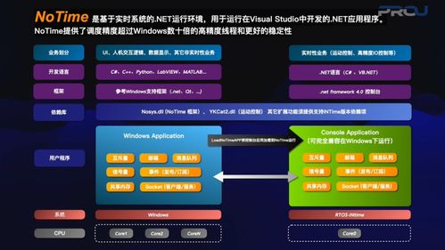 90版本重甲,实时数据解析 Advance1_v10.107