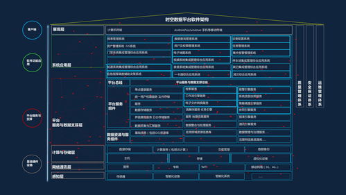ro古城版本,全面数据分析方案-安卓款_v9.494