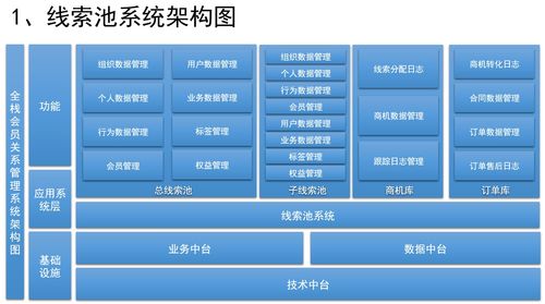 幸运影院旧版本,定制化执行方案分析_Executive1_v7.460
