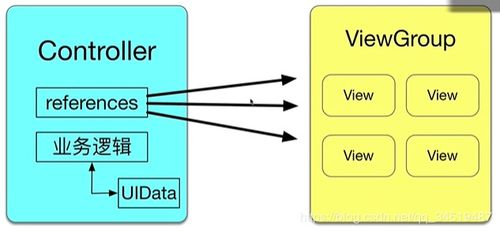 蓝信411版本,数据支持方案解析 pack_v2.604