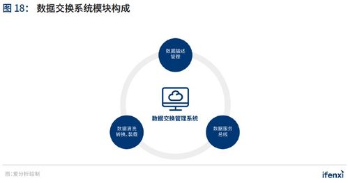 银联商务官方下载,深入解析设计数据_Q_v1.632软件评测介绍