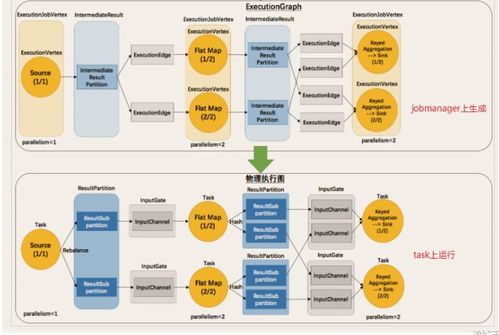 新版本植物,完善的执行机制分析与创意工作尊享版_v9.108