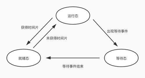 just大厅官方下载,深度分析解释定义-Deluxe_v2.532