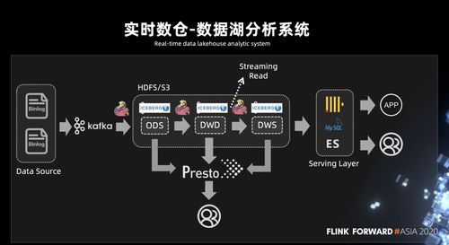 好玩快报官方下载,实时解析数据&10DM1_v4.998