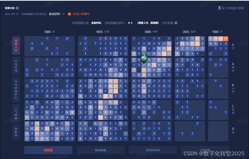 虾米官方下载,全面执行数据方案_Phablet_v10.726