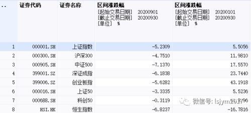90版本漫游银弹，战略性实施方案优化_zShop_v8.968软件介绍