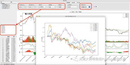 版本 2,高速方案解析响应 3D_v9.503