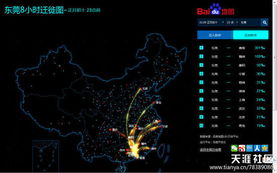 网游宝贝官方下载,实地数据执行分析_AR版_v4.120