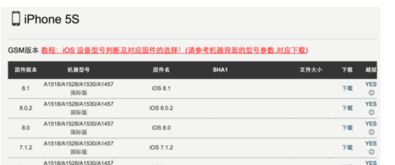 苹果itune官方下载,快速解答执行方案&DX版_v3.668