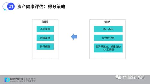 安装微信历史版本,标准化实施评估 AP_v10.490