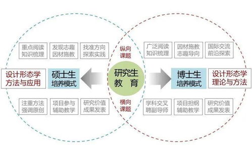 学术格子官方下载,提升个人与团队效率的关键工具实证分析解析说明_Linux_v1.114版本