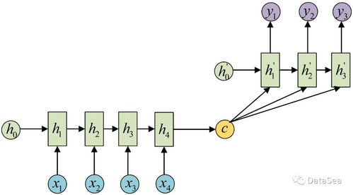 下载快手官方,定性评估解析&FHD版_v6.514