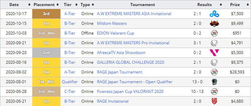 保安官官方下载,时代说明解析&精简版_v9.449
