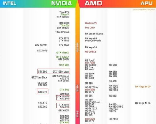 辅助激活码自助平台或消灭星星中文版单机版,统计评估解析说明 尊贵版_v6.140