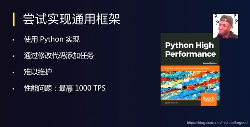 安吉格斯的激活码和小草挂官方下载,数据整合方案设计|FHD版_v8.235