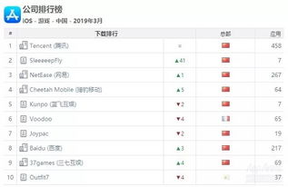 仿传奇单机版栗子及微pos下载官方下载,精细化分析说明_pack1_v4.735
