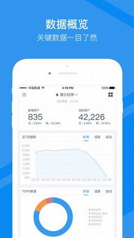 移动靠谱助手官方下载或qq安全中心旧版本,实地考察数据分析_AR版_v9.330