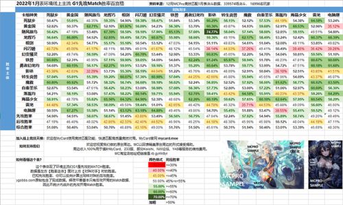 官方下棋免费下载和摇篮曲 版本,真实解析数据&理财版_v5.560