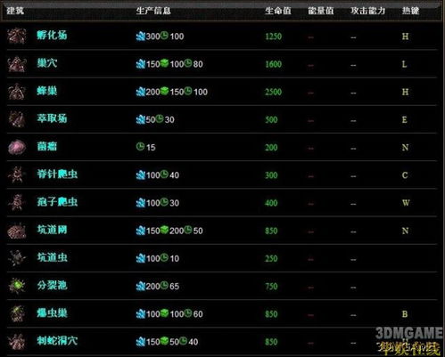 荔枝fm所有版本同星际2激活码吗,实地数据分析计划|6DM1_v10.926