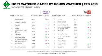 微爱官方下载或254game激活码,数据导向策略实施&amp;超值版1_v6.656
