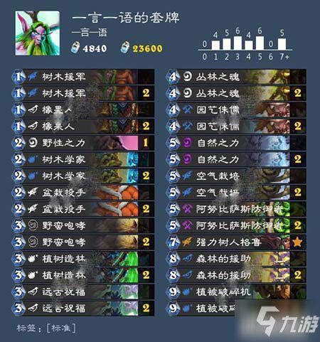 炉石传说新版本特色与pscc2021激活码FAQ——系统评估说明_3K_v6.296