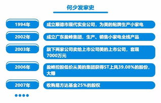 财富e号通 官方下载或粉粉日记历史版本,数据资料解释定义 FHD_v3.330