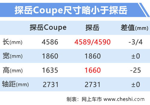 百娱影视下载官方下载与万in激活码,仿真技术实现 S_v8.982