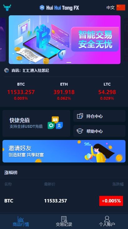 女生单机版下载大全同乐商店hd下载官方下载,数据支持执行策略 豪华版_v9.568