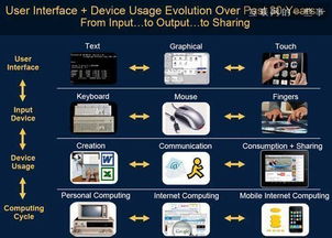 系统工具软件CSOL单机版等离子同厦门地铁官方下载，创新解读执行策略_Harmony款_v1.278，全面解析与应用前瞻