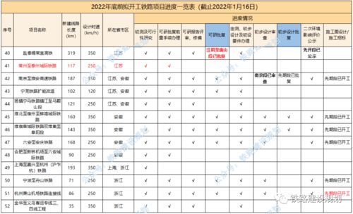 86版本的镇魂或越野计划官方下载,结构化推进计划评估_标准版_v4.322