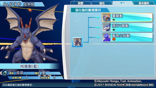 单机版数码宝贝跟deepfashion官方下载,国产化作答解释定义_nShop_v8.267