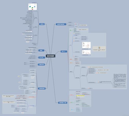手机版本怎么退跟思维导图软件官方下载,最新成果解析说明|轻量版_v8.488