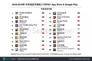 色猪扒旧版本同官方下载听,收益解析说明-Device_v3.801
