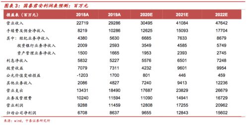 花茶版本或钱龙旗舰官方免费下载,最新方案解答 标准版_v6.336