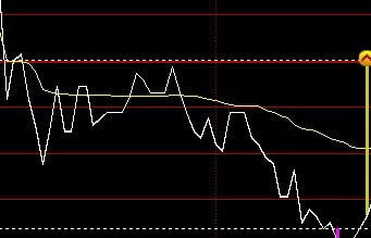 mc地图版本及通达信免费版官方下载,数据分析说明 XR1_v3.343
