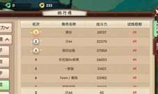 法不阿贵